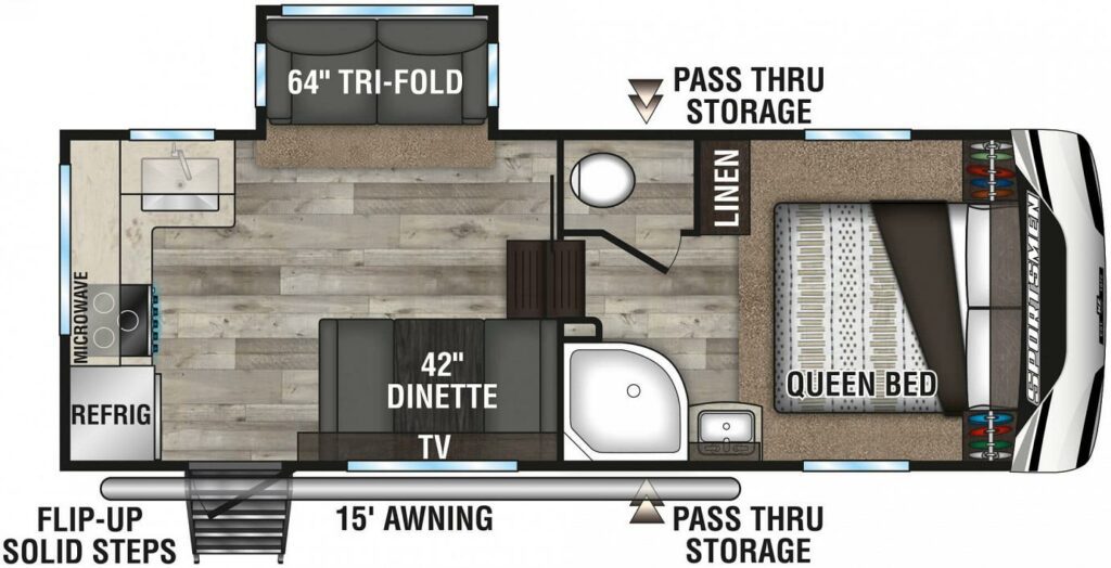 Small 5th Wheel Trailers: Sportsmen 231RK 