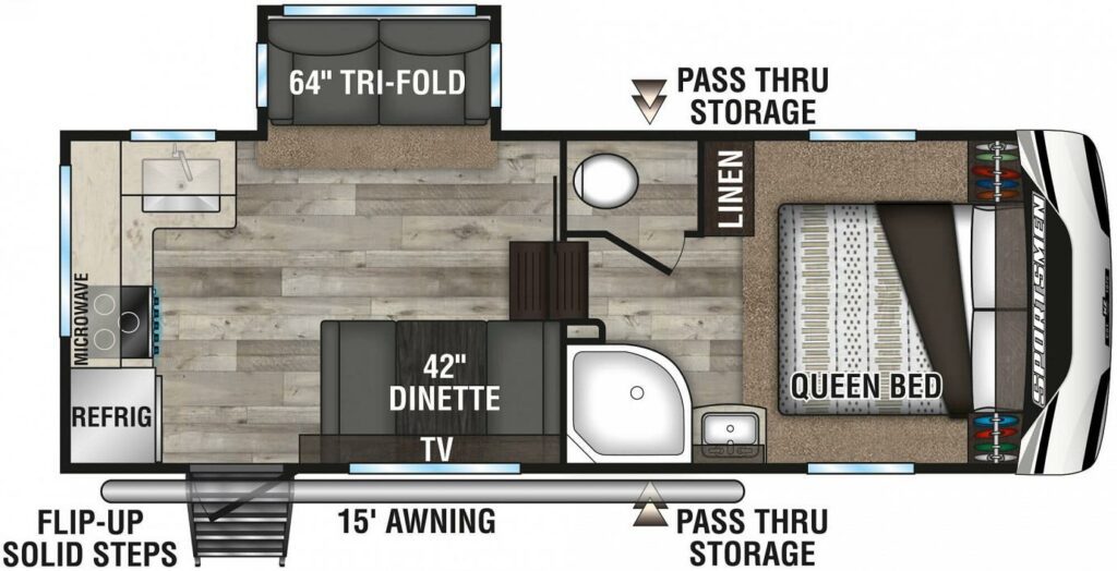 Small 5th Wheel Trailers: Sportsmen 231RK 