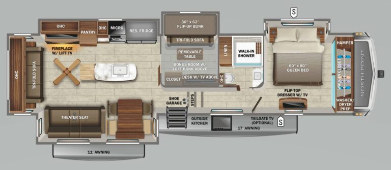Fifth Wheels with Lofts: 10 Awesome Family RVs