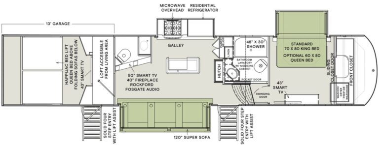 Fifth Wheels with Lofts: 12 Awesome Family RVs