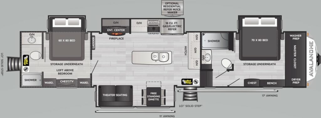 Fifth Wheels with Lofts: Avalanche 390DS