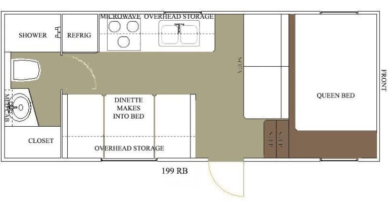 Small 5th Wheel RVs (Every 5th Wheel Under 27 Feet)