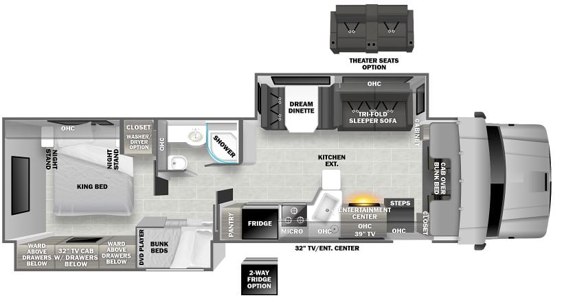 Class C floor plan with bunks: Dynamax.