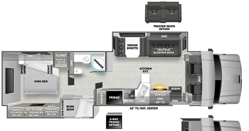 Class C with Bunk Beds: Dynaquest XL.