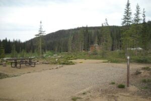 Best RV Parks in Colorado: Ranger Lakes Campground