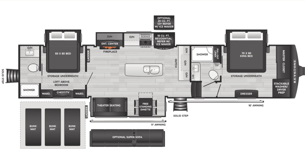 Fifth Wheels with Lofts: Avalanche 390DS